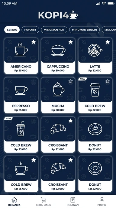 Tampilan katalog aplikasi kopi4d